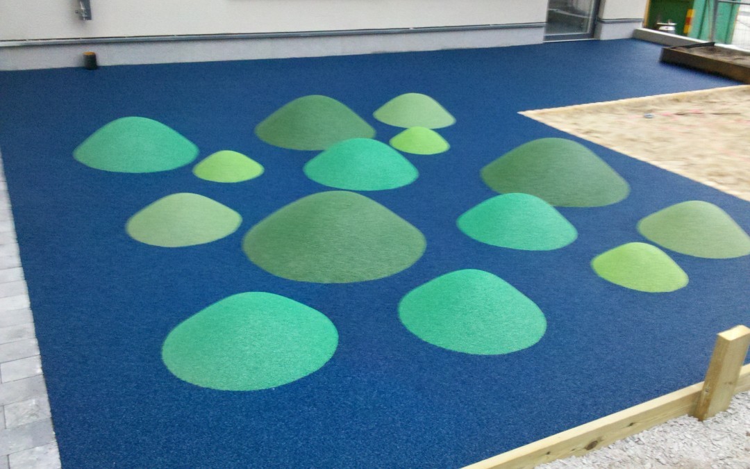 Kullar, Hammarby Sjöstad