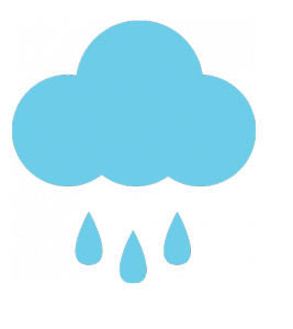 Sureplay Fallskydd Fallskyddsgummi Schablon