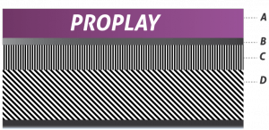 Proplay fallskydd genomskärning lekplatskonsulten konstgräskonsulten