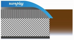 sureplay-utan-sarg